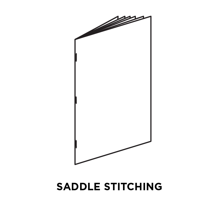 Saddle stitching